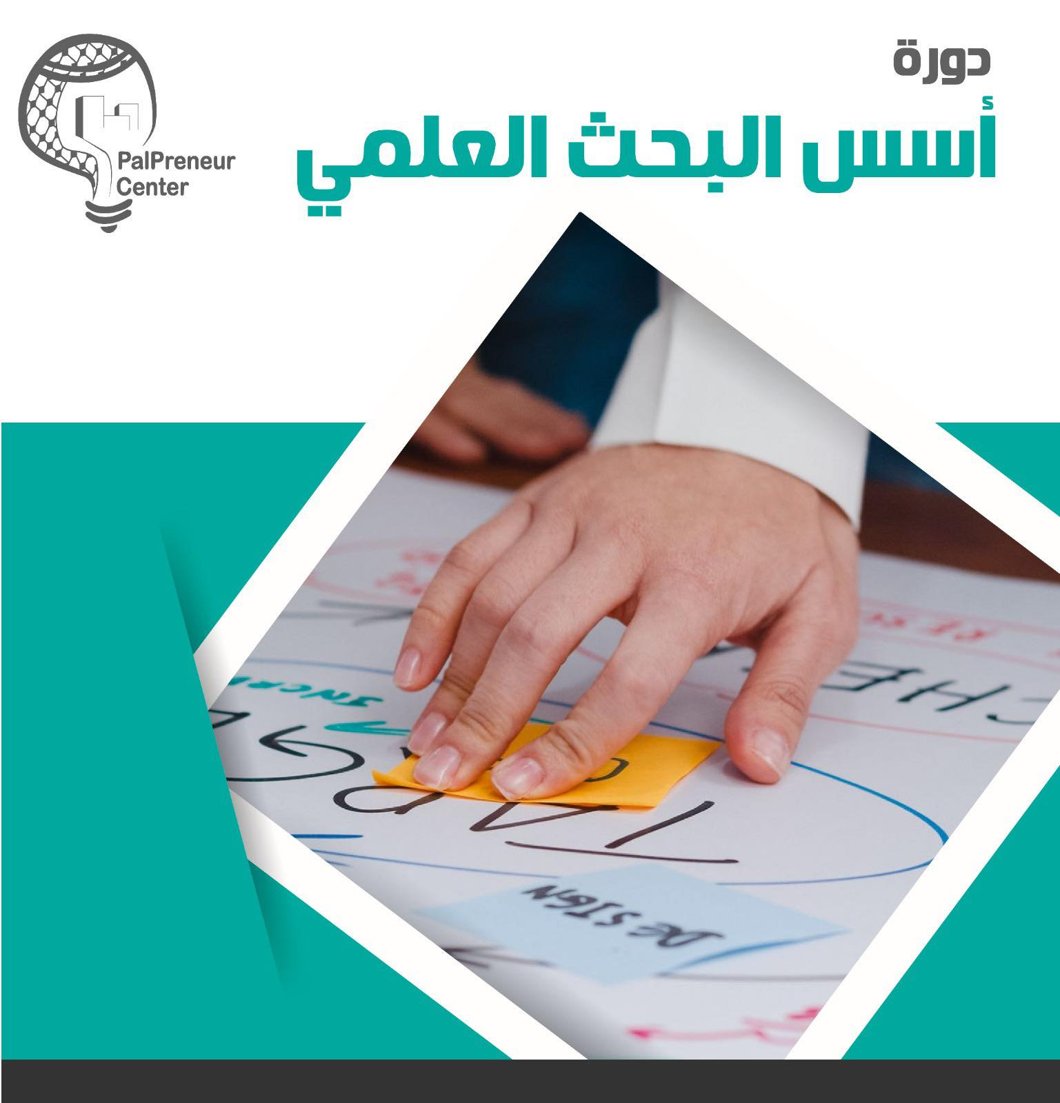 أسس البحث العلمي